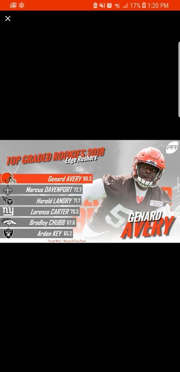 Screenshot_20180929-132059_Bleacher Report.jpg