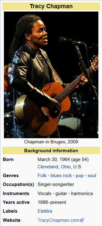 1374979727_Screenshot_2018-12-06TracyChapman-Wikipedia.png.314a43b4a5181b48781bbfecd2edf765.png