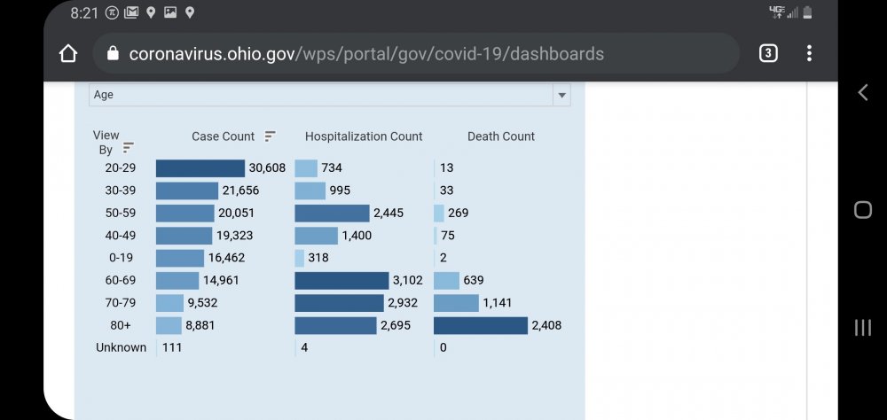 Screenshot_20200917-202141_Chrome.thumb.jpg.37b81fc97252c5cedc543f19f830405a.jpg
