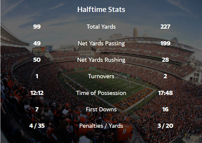 1687449843_halftimedelete.png.69144de802ed816accf5fa614dc2194c.png