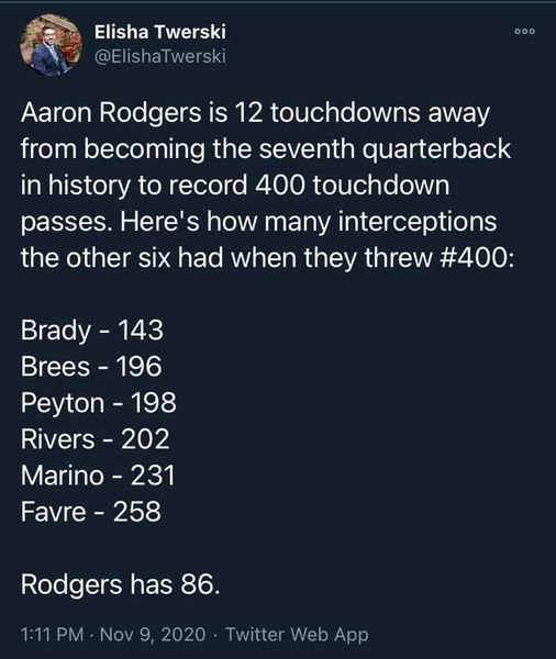 rodgers 400 tds.jpg