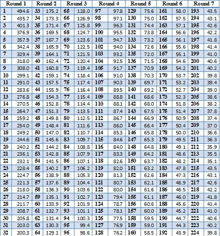 image.png.16e928ea76c383801326e413101de268.png