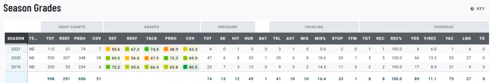Winovich 1.PNG