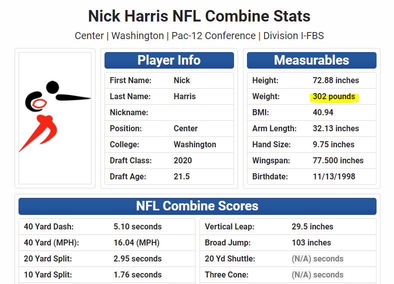 1271247220_Harrisscouting.PNG.eaf2d9c8cb9ed82c86f219eca20c8c21.PNG