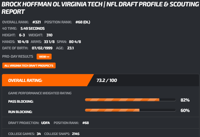 11643211_Hoffmandraftprofile.png.fc1a1ce8ed02604eac5157fffc4ab62d.png