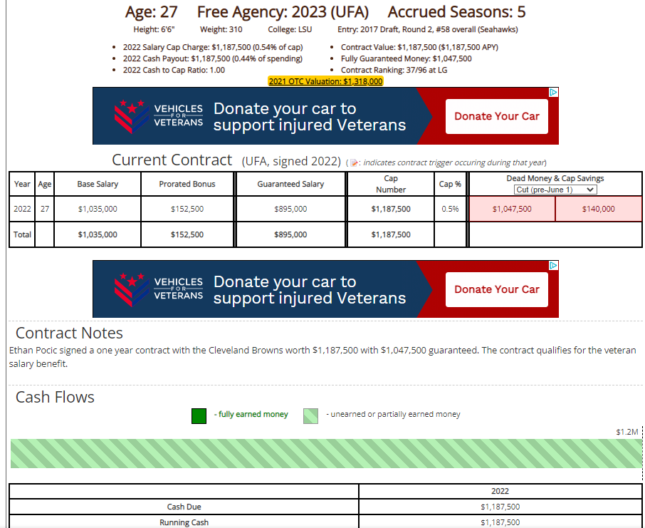 1293415670_Pciccontract.png.8fff9a3a008fbd5f83d4779c13f69374.png