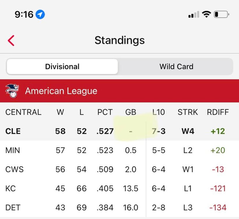 first place g's standings.jpg