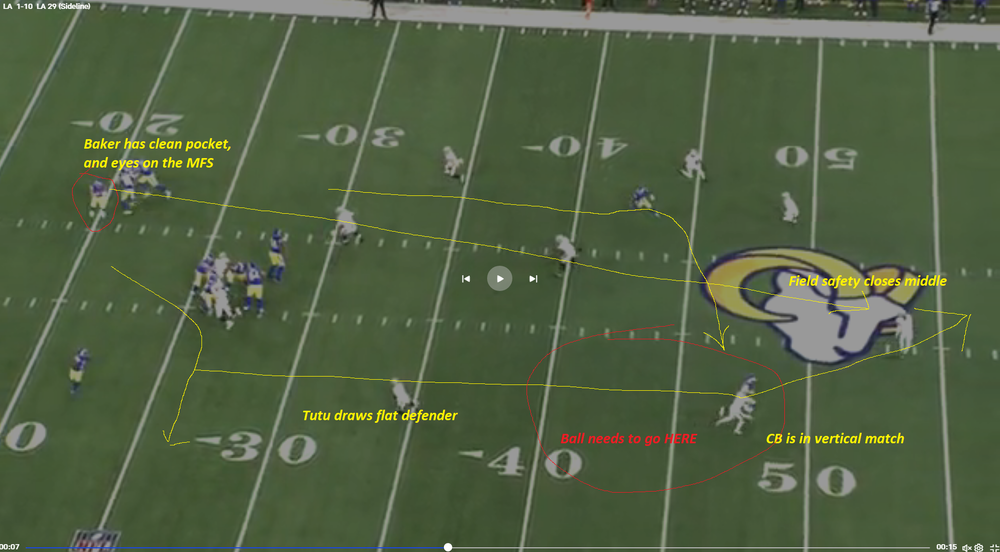 1138729693_Bakeralmostpackersagain4.thumb.png.6a7441469af7bedb7aac8cfd8da21523.png