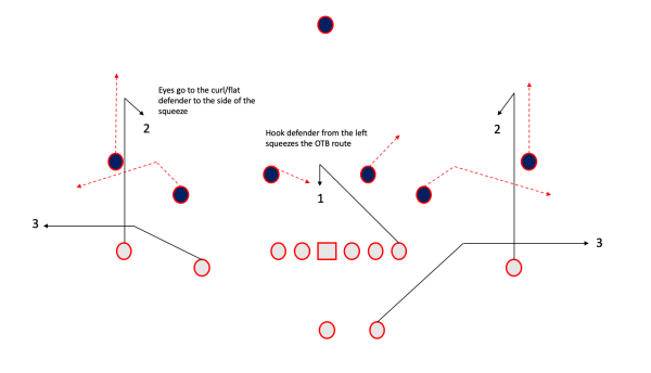 HankDiagram.png.b76588c59452f84d8e904b93acd148a4.png